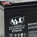 Baterii AGM/GEL