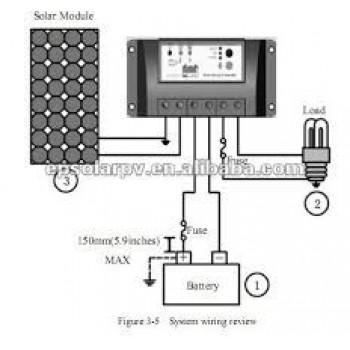 Regulator Solar PWM Incărcare EPSolar 12V/10A Baterii Plumb