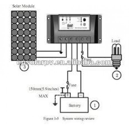 Regulator Solar PWM Incărcare EPSolar 12V/10A Baterii Plumb